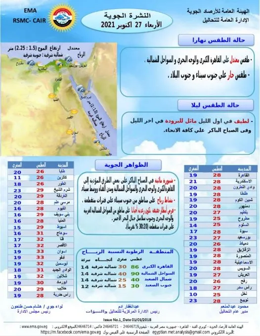 249242152_4840912592610064_6155900098243985232_n