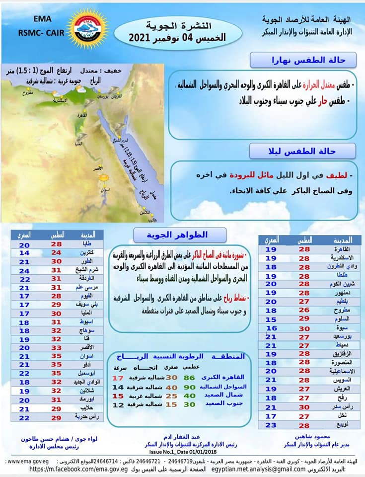 بيان من الأرصاد
