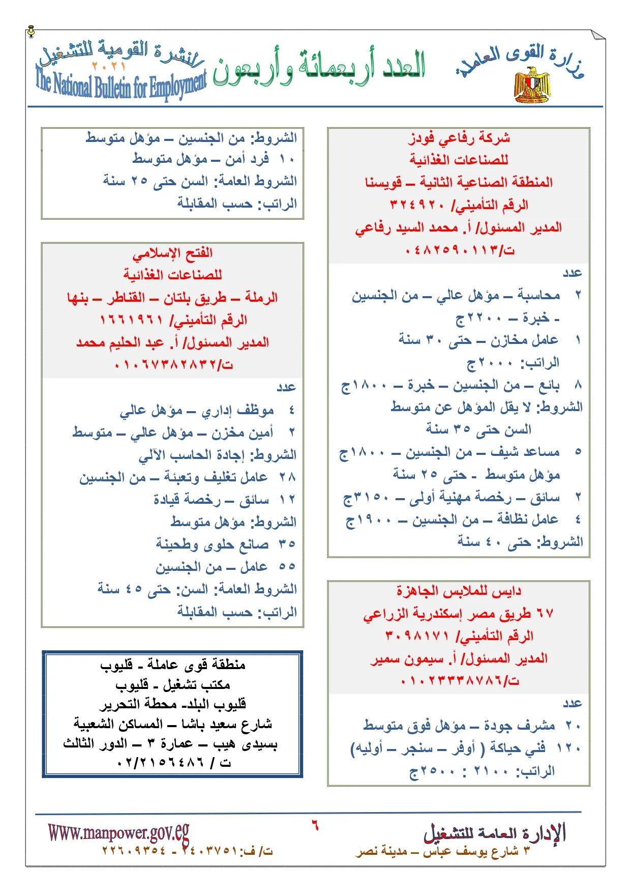 وظائف القوي العاملة