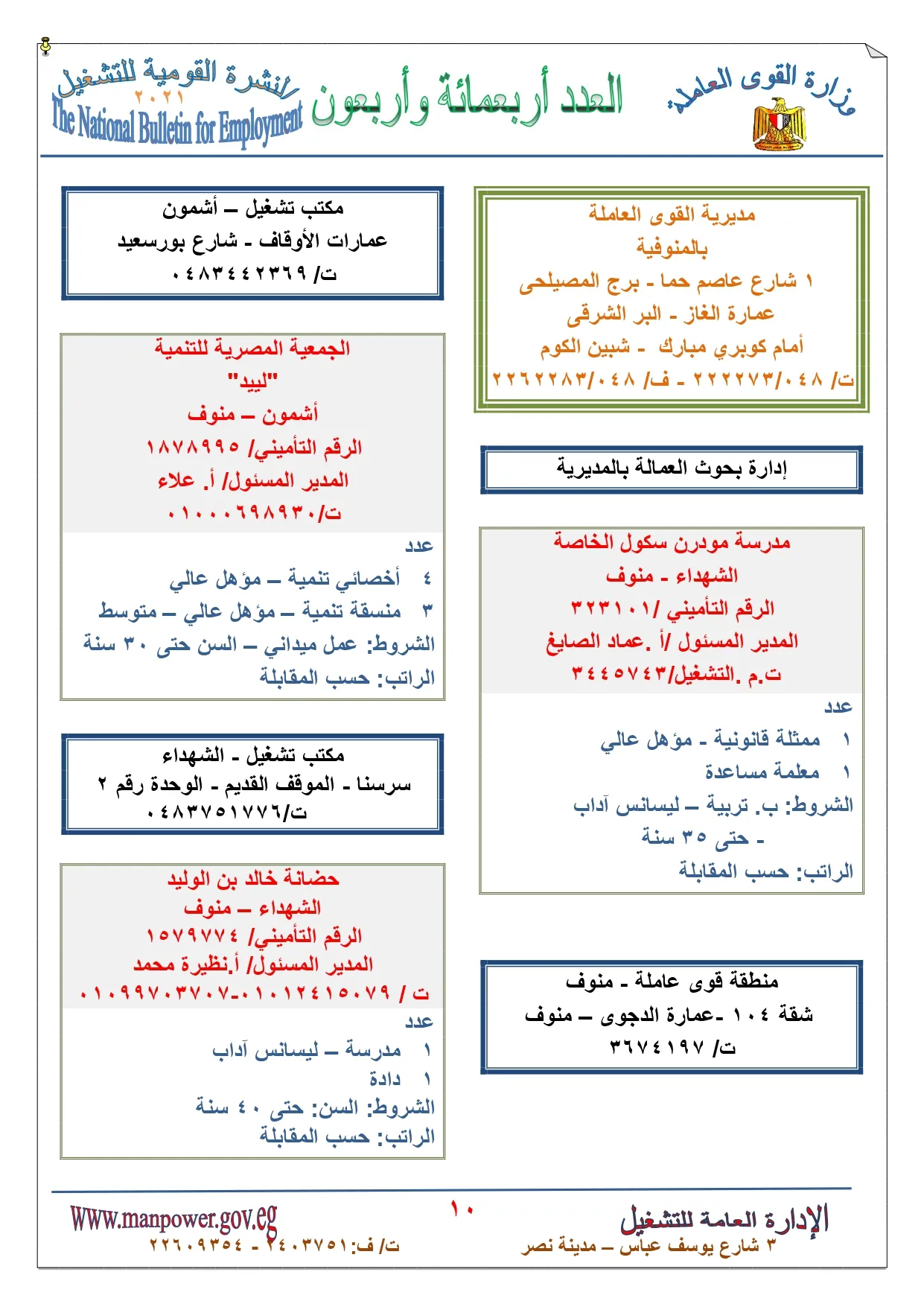 وظائف القوي العاملة