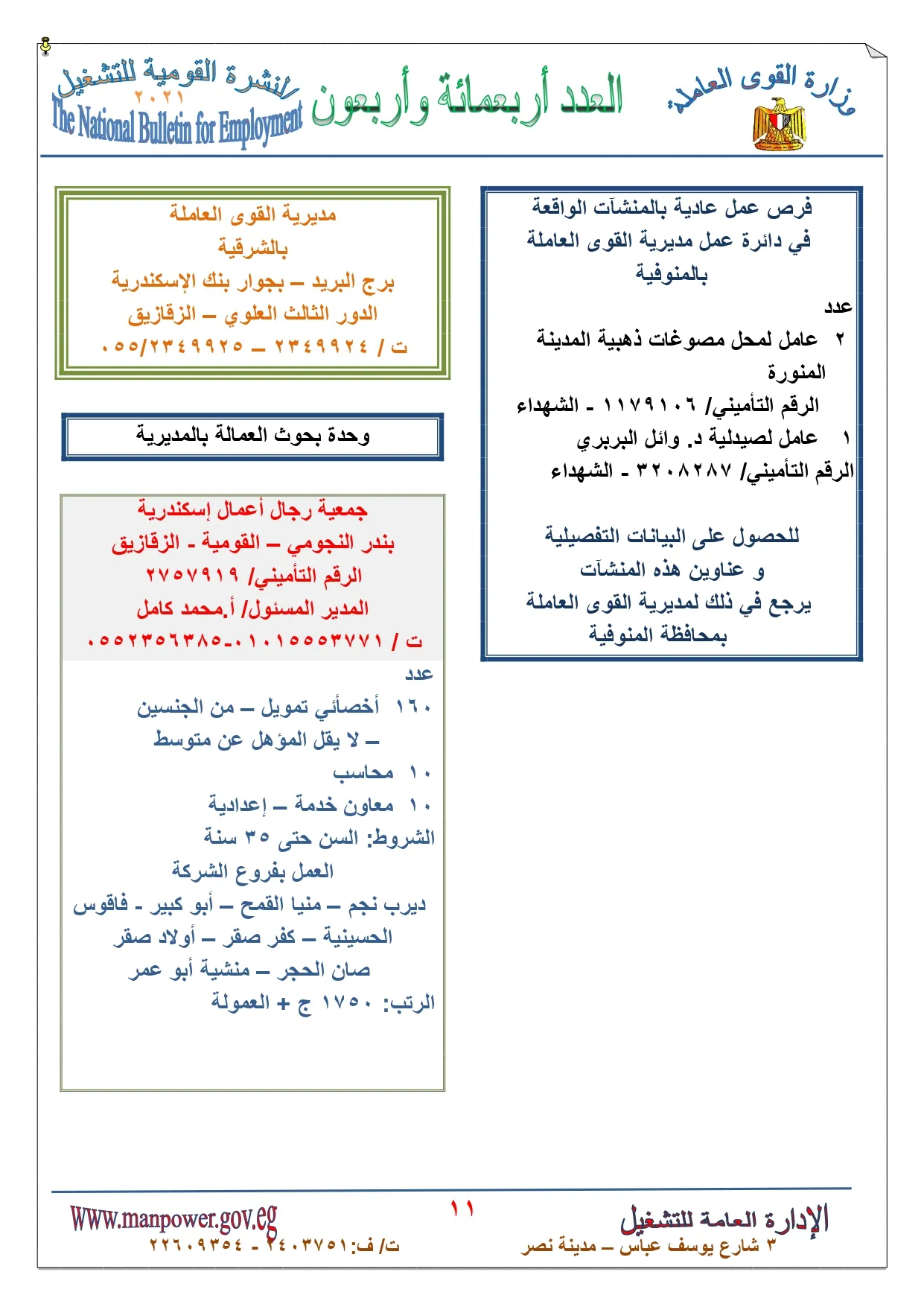 وظائف القوي العاملة