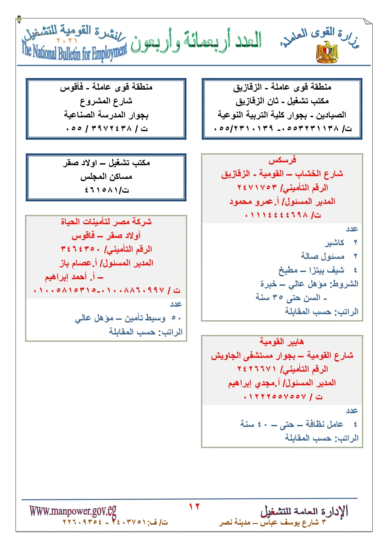 وظائف القوي العاملة