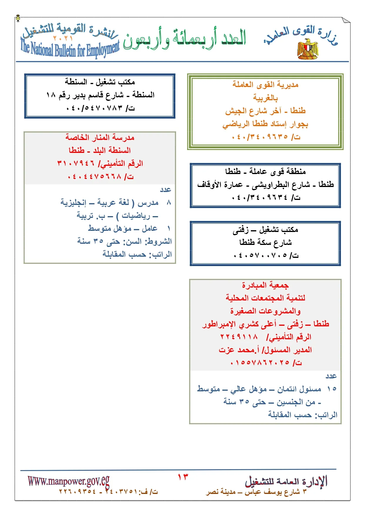 وظائف القوي العاملة