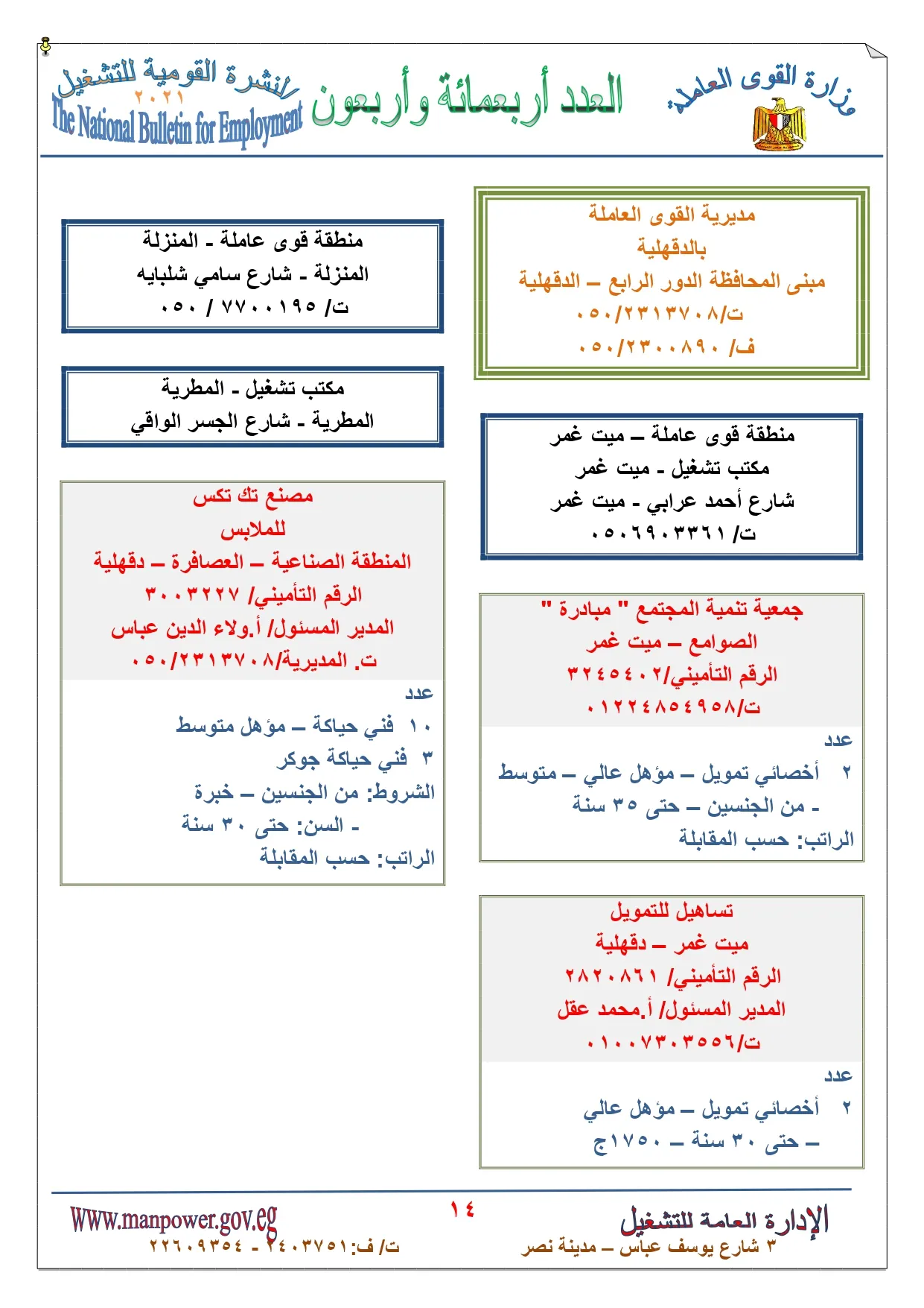 وظائف القوي العاملة