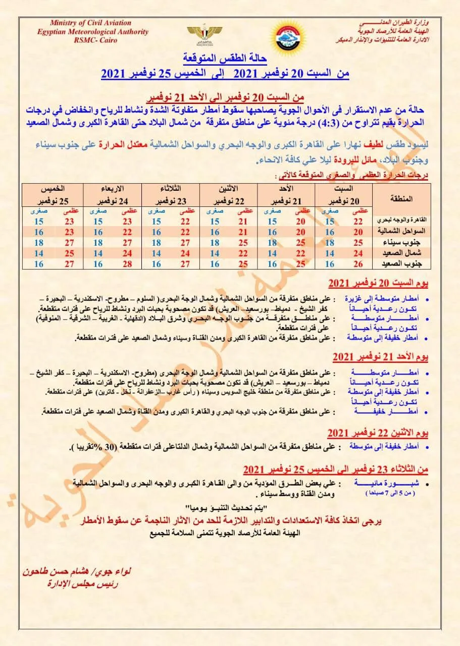 بيان من الأرصاد الجوية