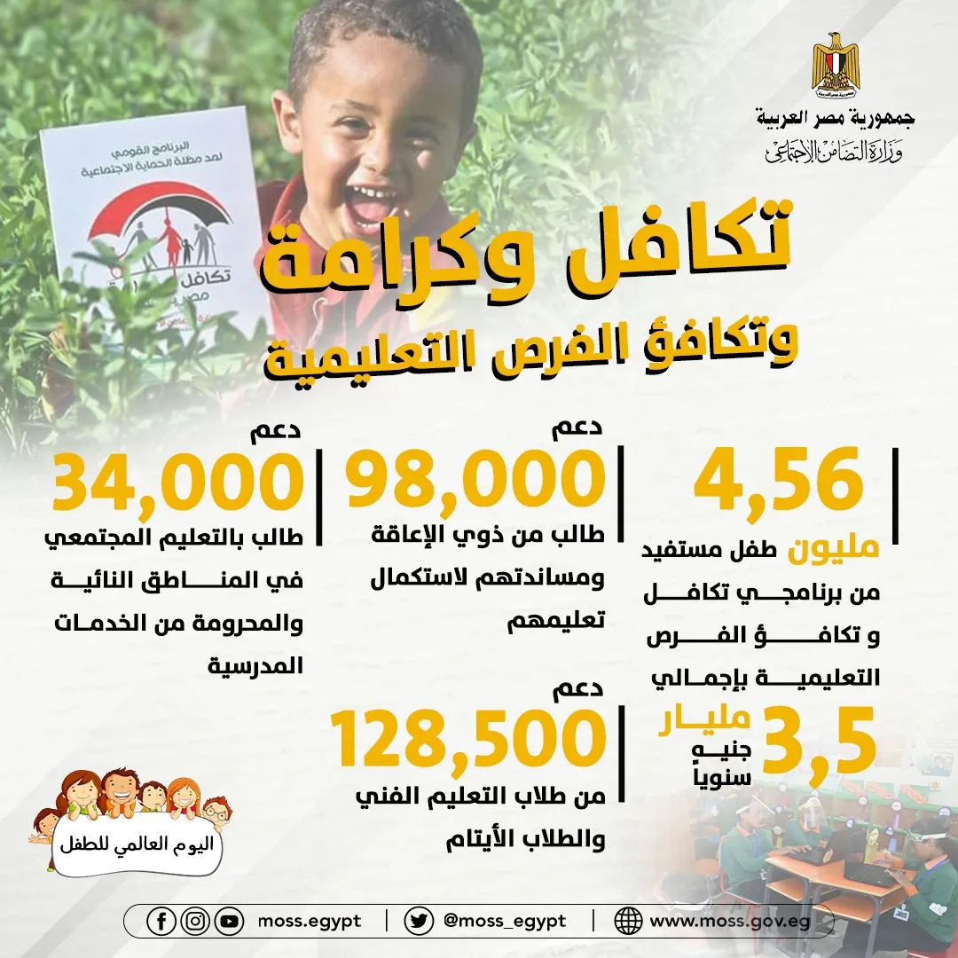 الإنفوجراف