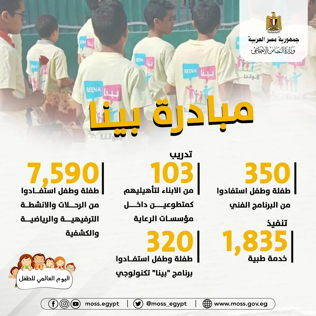 الإنفوجراف