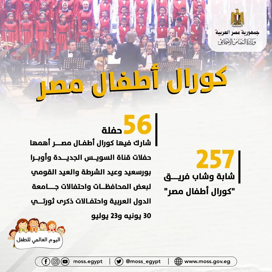 الإنفوجراف