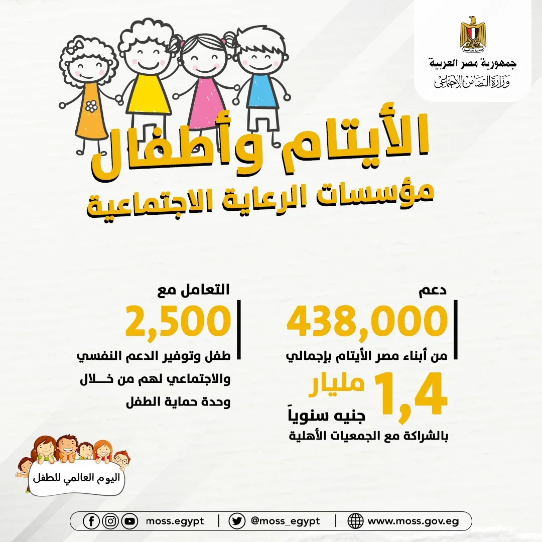 الإنفوجراف