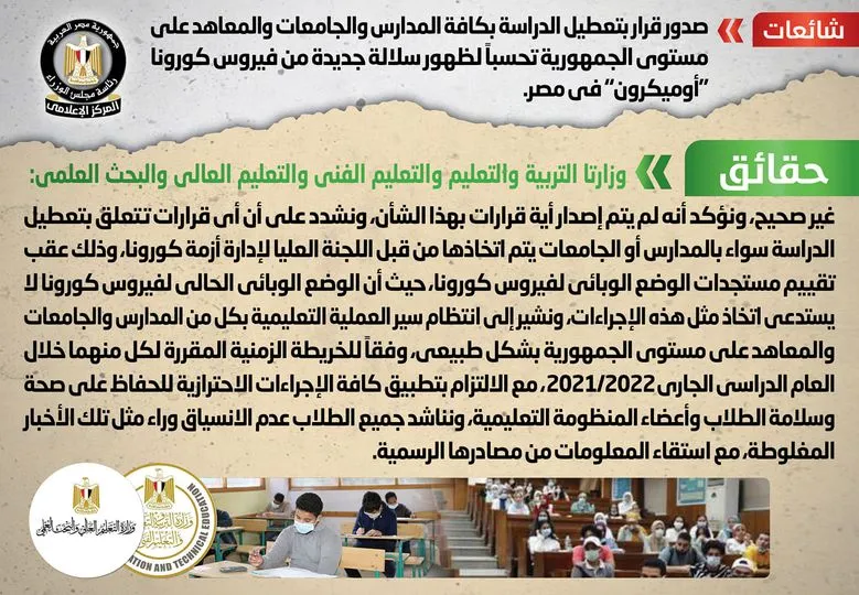 غنفوجراف مجلس الوزراء