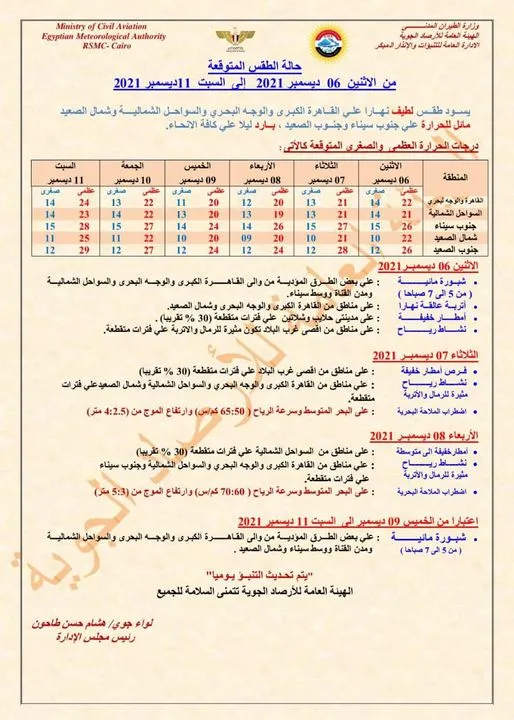 بيان من الأرصاد بشأن طقس الأيام المقبلة