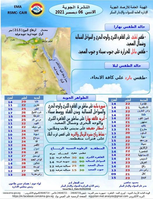 بيان تفاصيلي بشأن طقس غد الإثنين