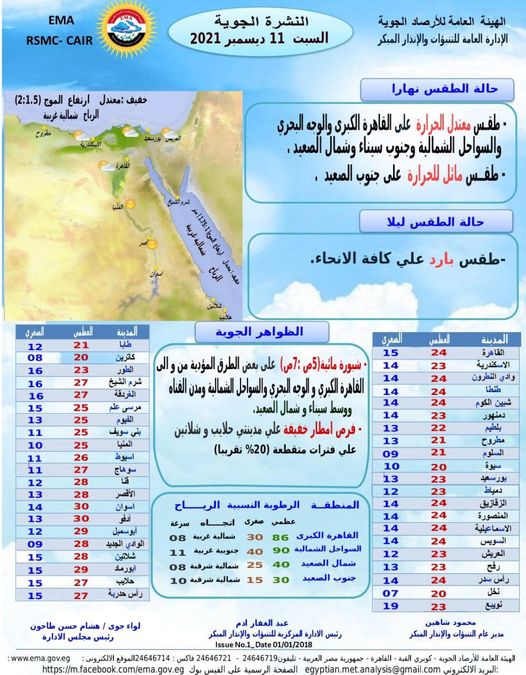 بيان من الأرصاد