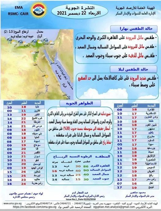 بيان من الأرصاد
