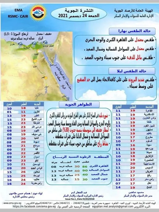 بيان عاجل من الأرصاد