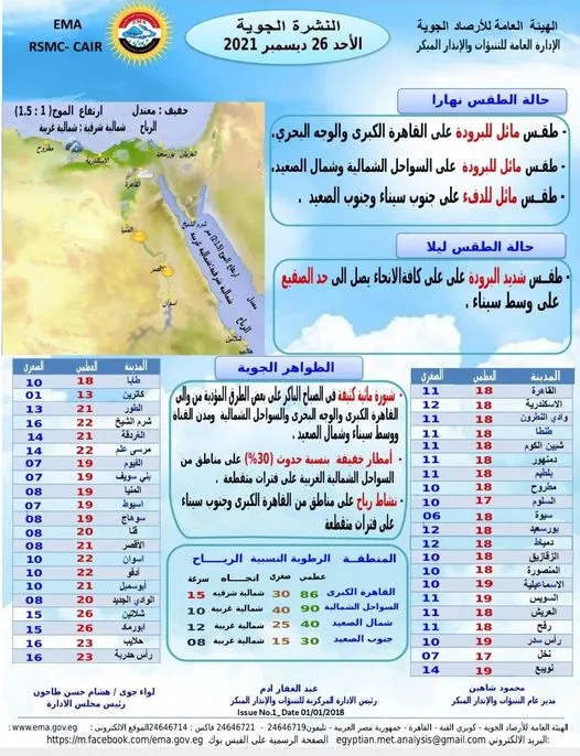 بيان من الأرصاد 