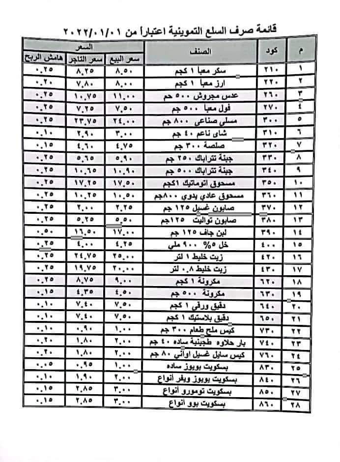 267552350_459110748955253_1728674685945534722_n