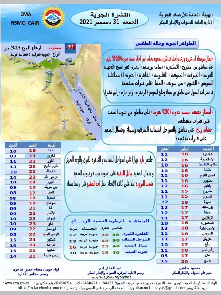 بيان من الأرصاد
