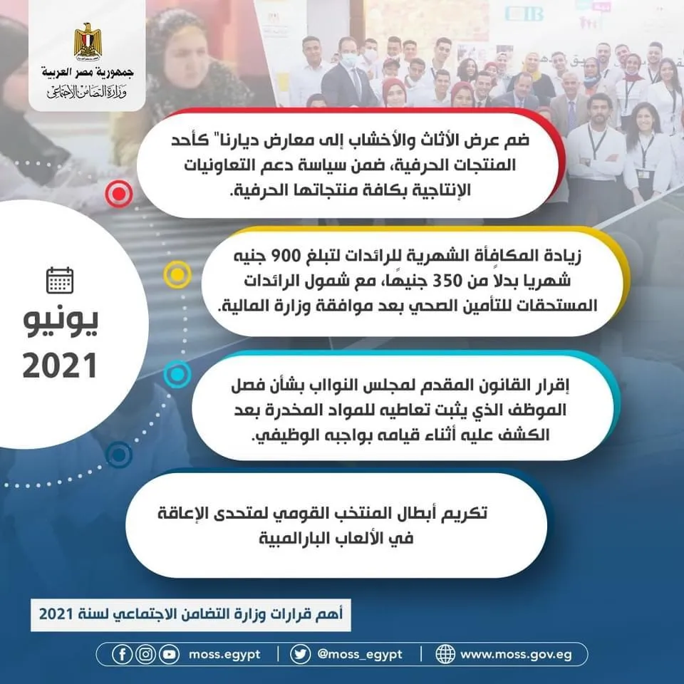 أبرز قرارات وزيرة التضامن الاجتماعي خلال 2021