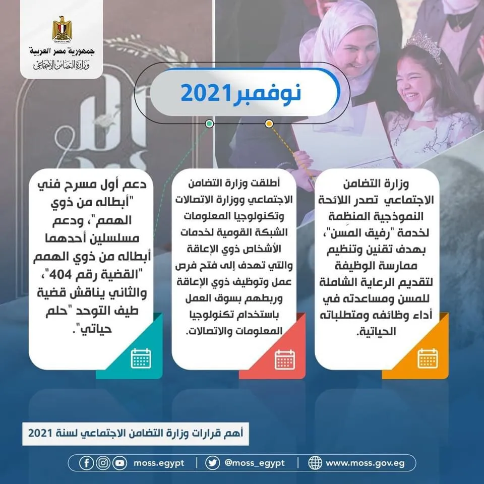 أبرز قرارات وزيرة التضامن الاجتماعي خلال 2021