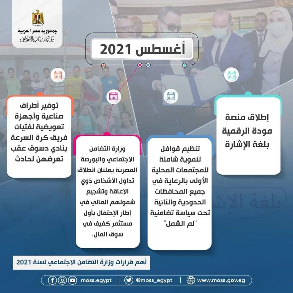 أبرز قرارات وزيرة التضامن الاجتماعي خلال 2021