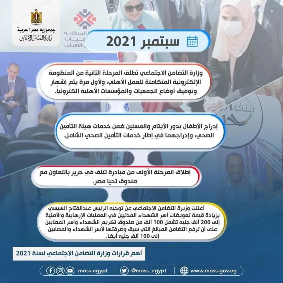 أبرز قرارات وزيرة التضامن الاجتماعي خلال 2021