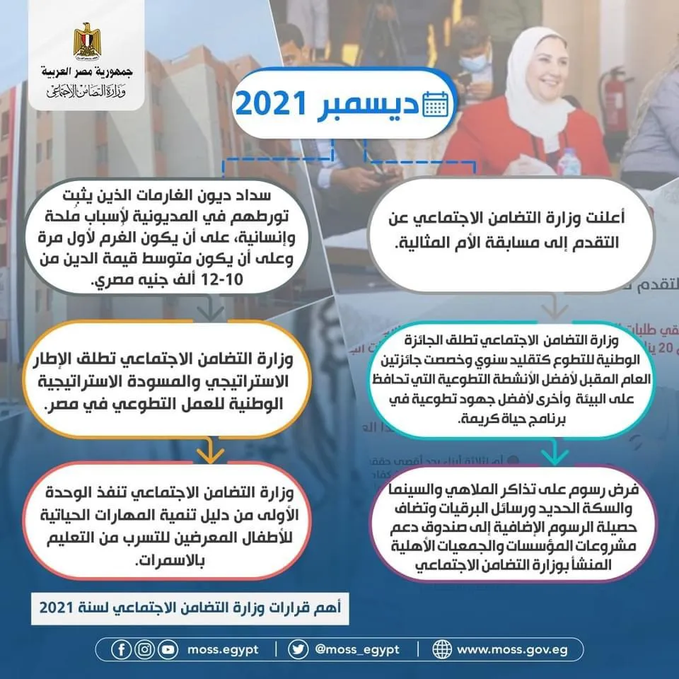 أبرز قرارات وزيرة التضامن الاجتماعي خلال 2021