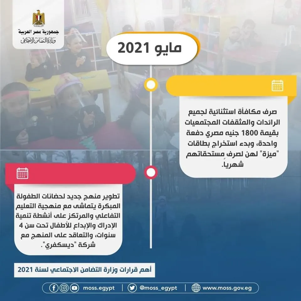 أبرز قرارات وزيرة التضامن الاجتماعي خلال 2021