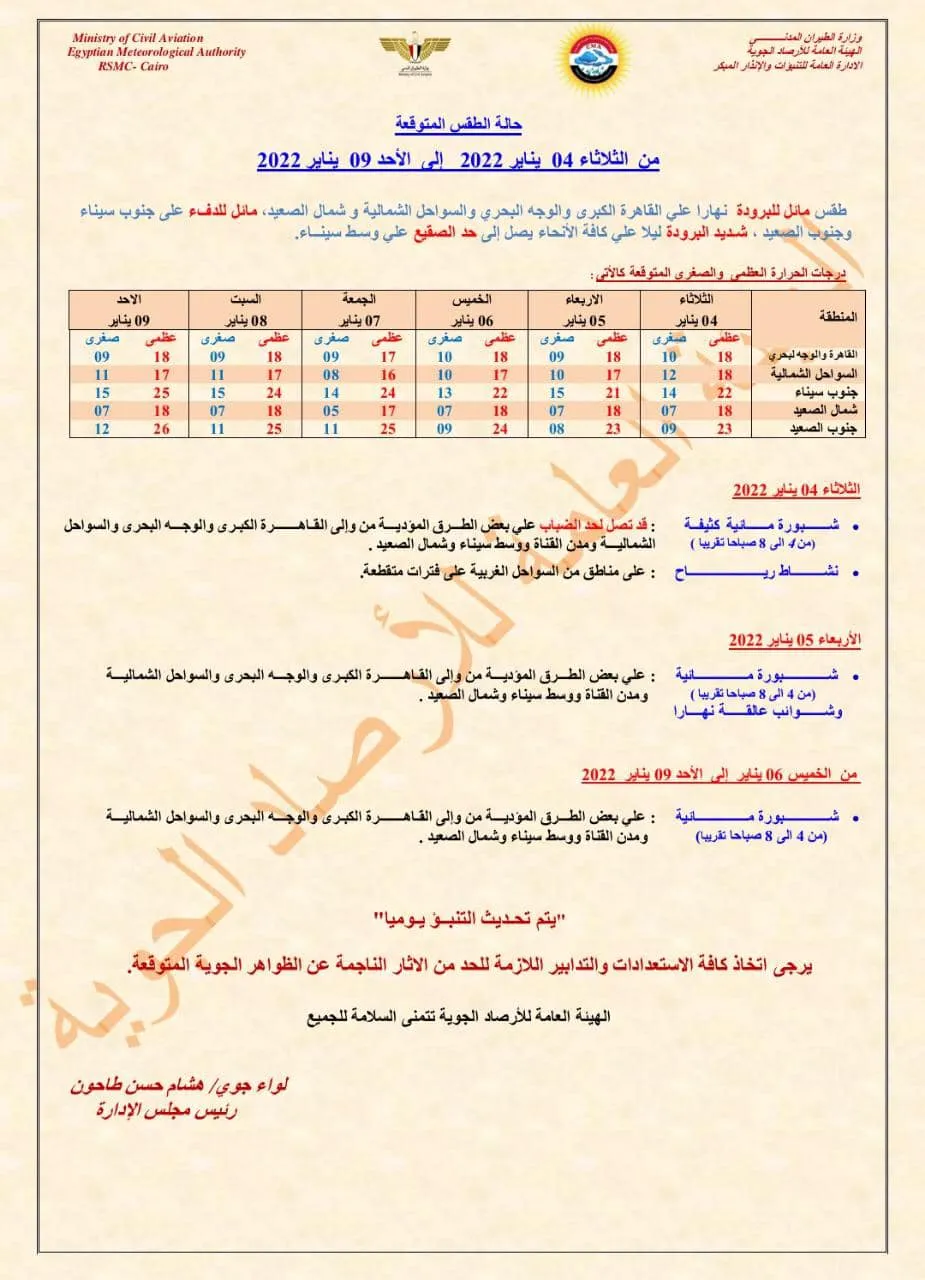 بيان تفصيلي بشأن طقس الأيام المقبلة