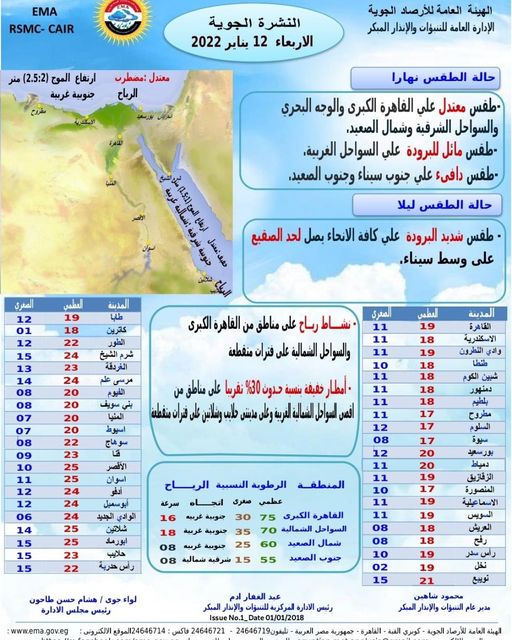 بيان تفصيلي من الأرصاد عن حالة طقس الأربعاء