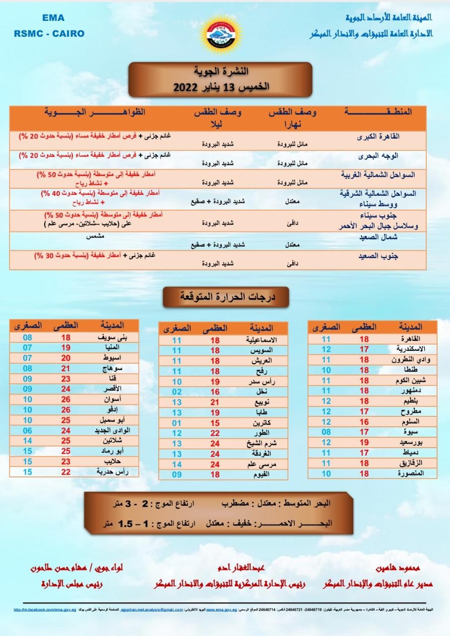 بيان من الأرصاد
