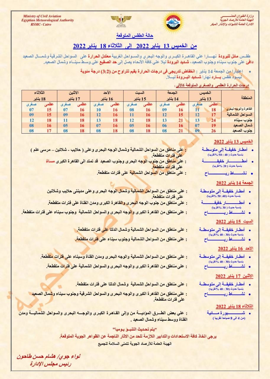 بيان تفصيلي من الأرصاد