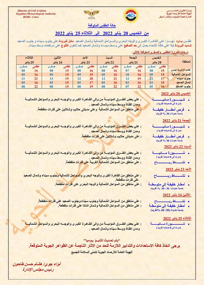بيان تفصيلي من الأرصاد
