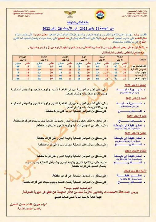 بيان تفصيلي من الأرصاد