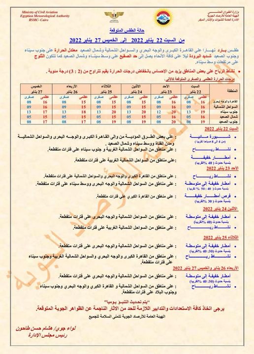 بيان تفصيلي من الأرصاد