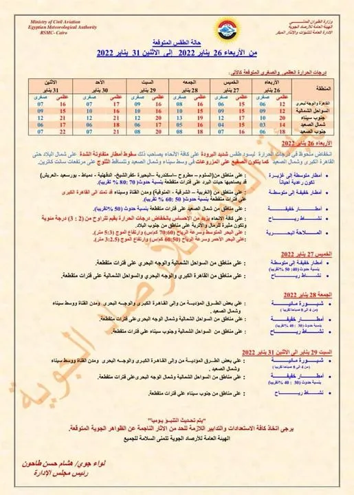 بيان تفصيلي من الأرصاد