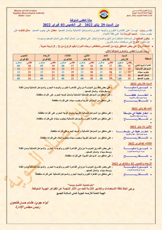 بيان تفاصيلي من الأرصاد