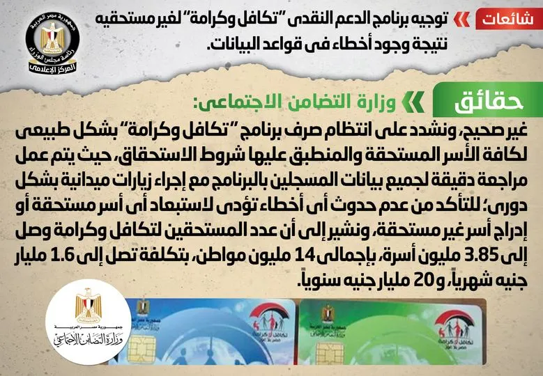 انفوجراف مجلس الوزراء