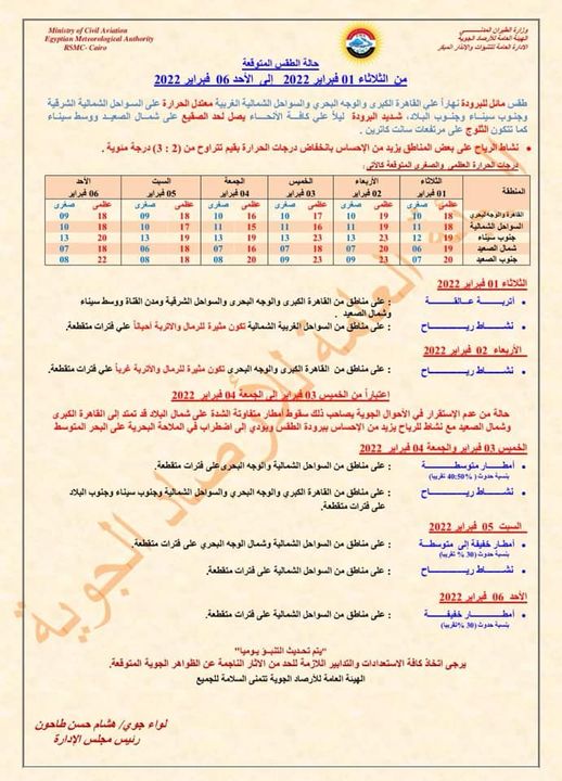 بيان تفصيلي من الأرصاد