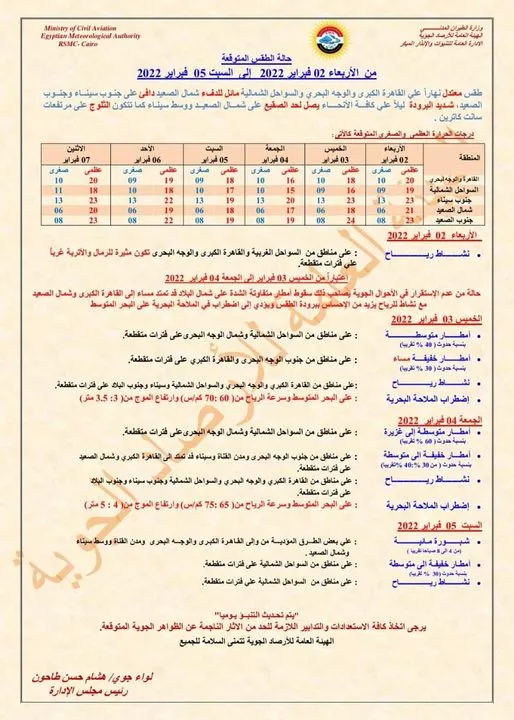 بيان تفصيلي من الأرصاد