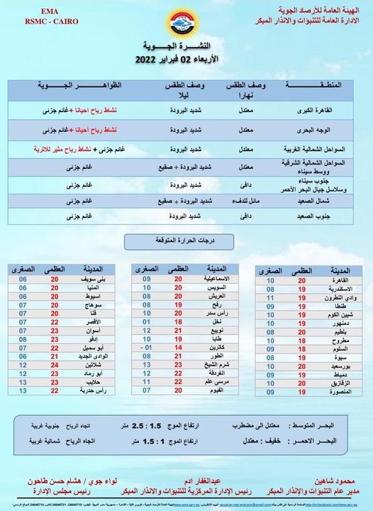 بيان من الأرصاد
