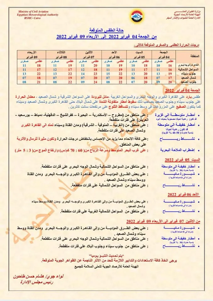 بيان تفاصيلي من الأرصاد