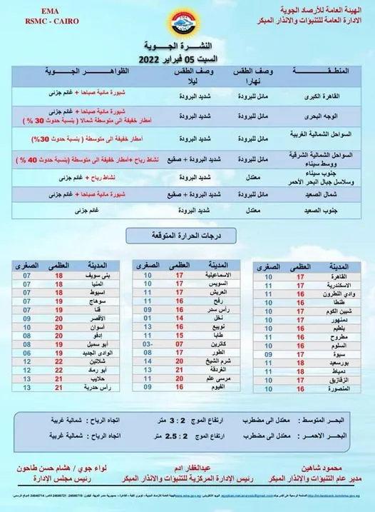 بيان من الأرصاد