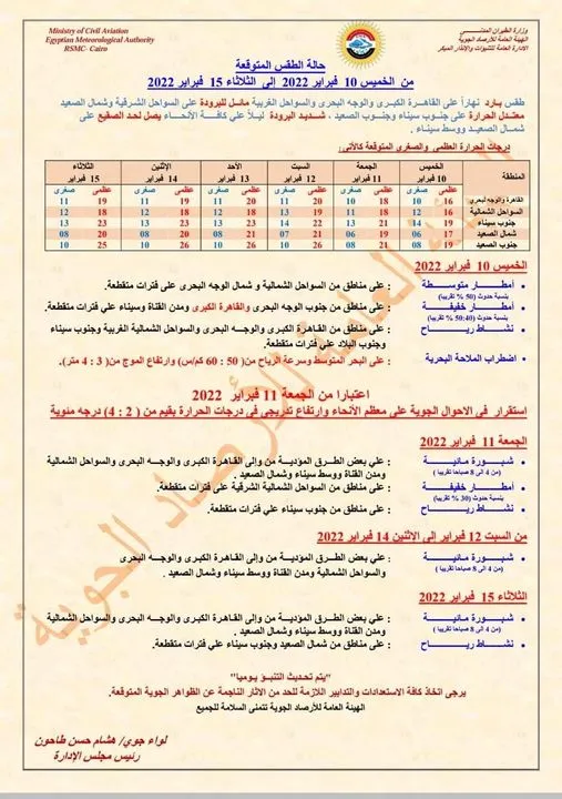بيان تفصيلي من الأرصاد 