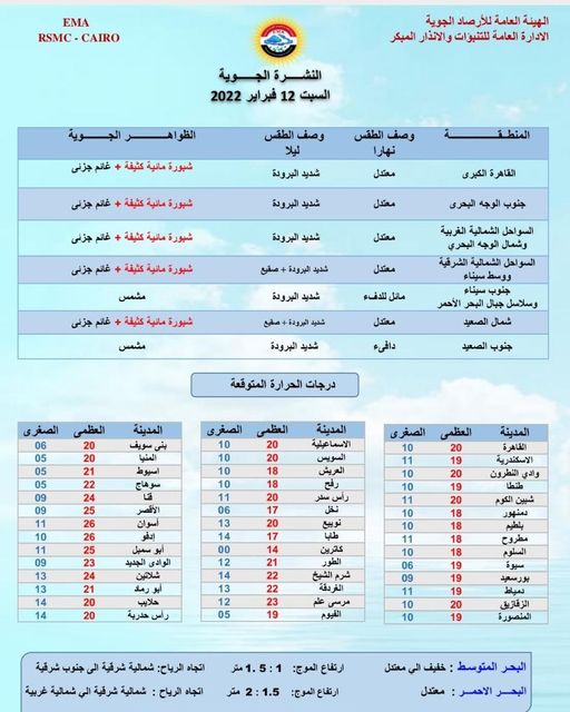 بيان من الأرصاد