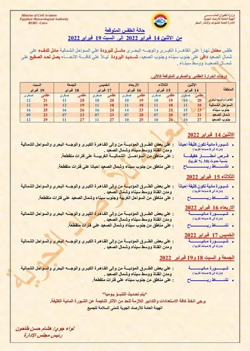 بيان تفصيلي من الأرصاد