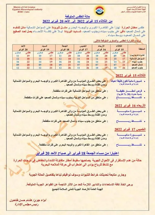 بيان تفاصيلي من الأرصاد