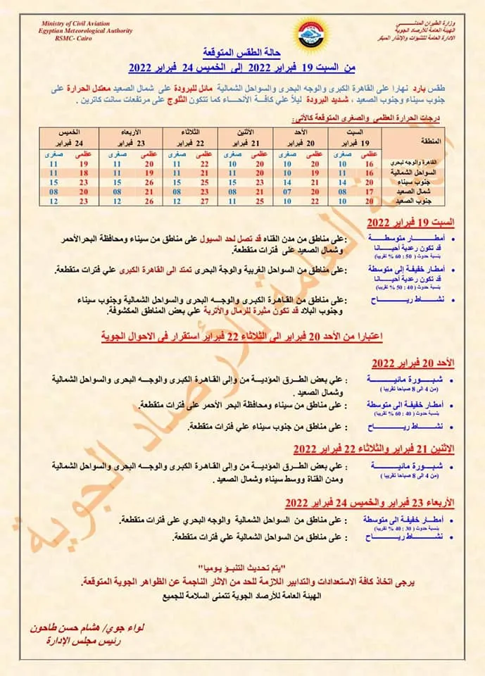 بيان تفاصيلي من الأرصاد