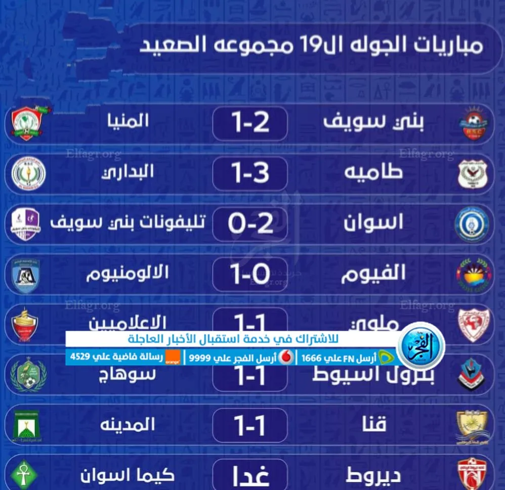 جدول ترتيب فرق مجموعة الصعيد بدوري القسم الثالث