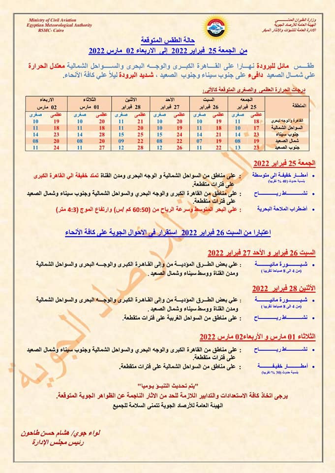 بيان تفصيلي عن حالة الطقس